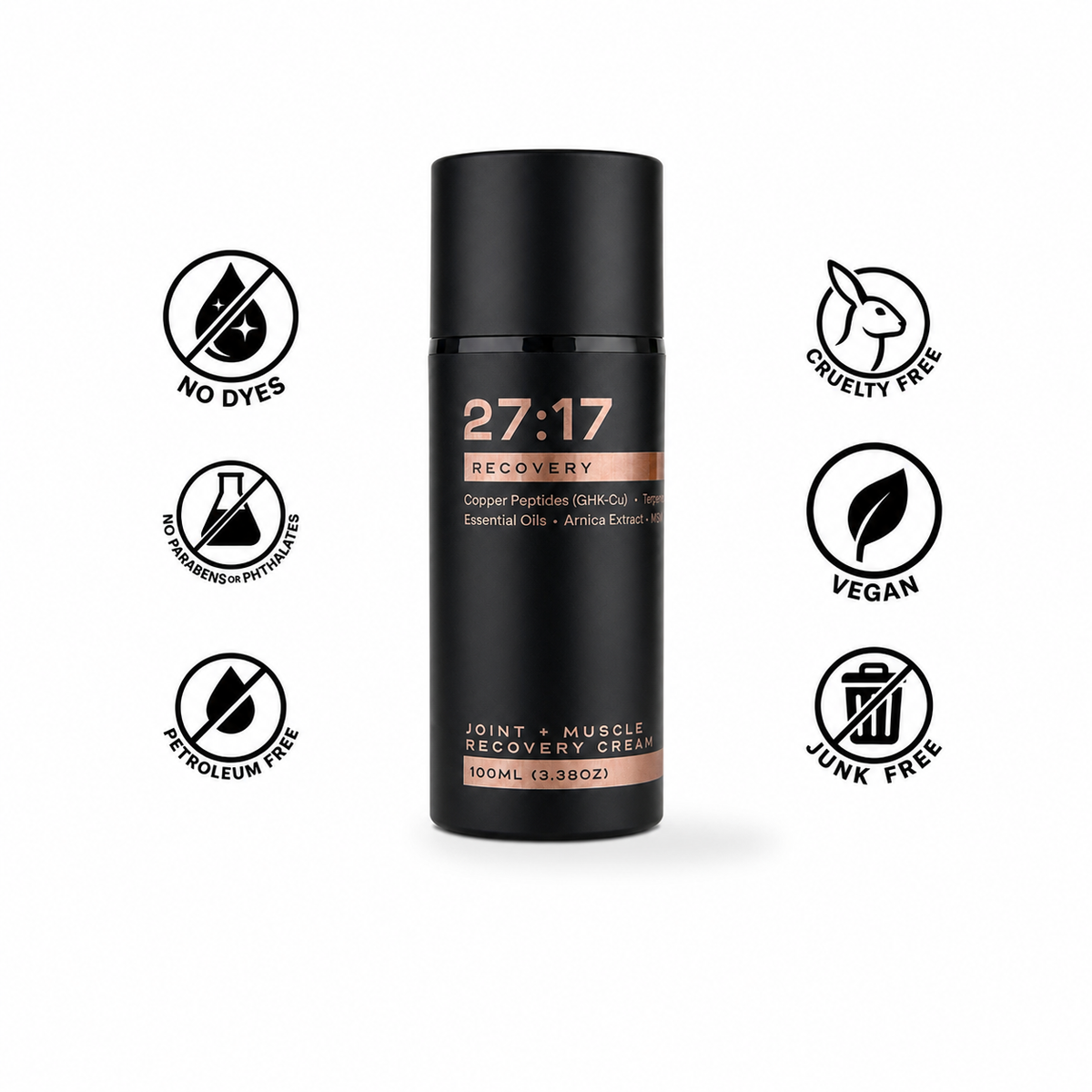 A black cylindrical bottle of 27:17 Recovery Cream centered on a white background, surrounded by black circular icons with text reading No Dyes, Cruelty Free, Vegan, Petroleum Free, and Junk Free.